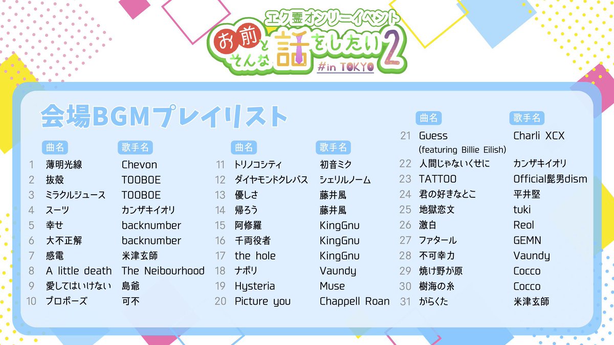 エク霊WEBオンリー　『お前とそんな話をしたい3』 tweet media