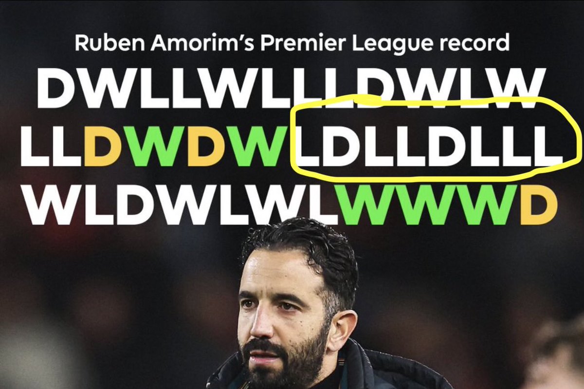 <a href="/FabrizioRomano/">Fabrizio Romano</a> Unpopular opinion: no United manager under any circumstances should survive 8 game winless streak as well. some midtable Serie A club with better standards than us….