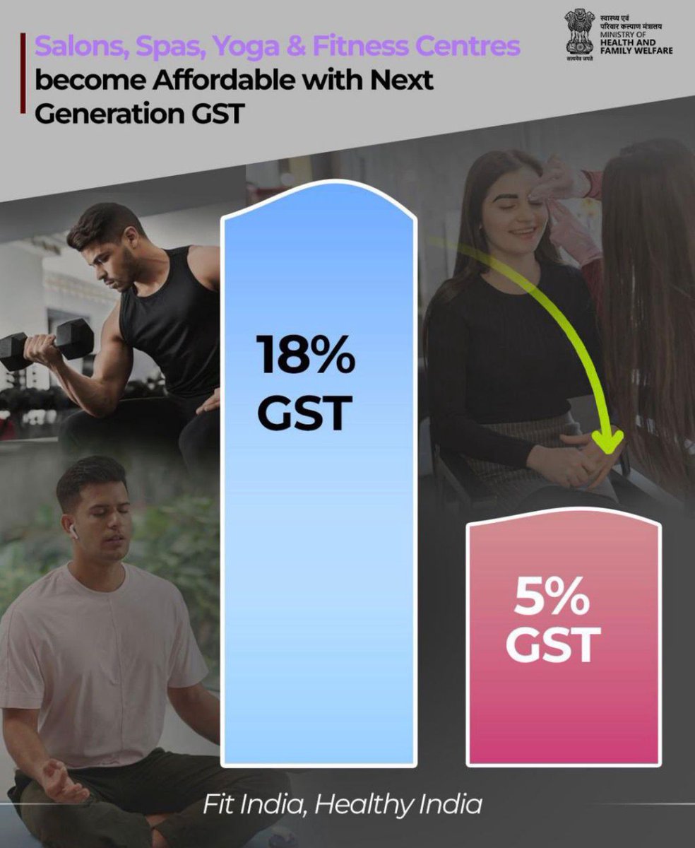 Sanju_Verma_'s tweet image. #NextGenGSTReforms are a &quot;Fit&quot;