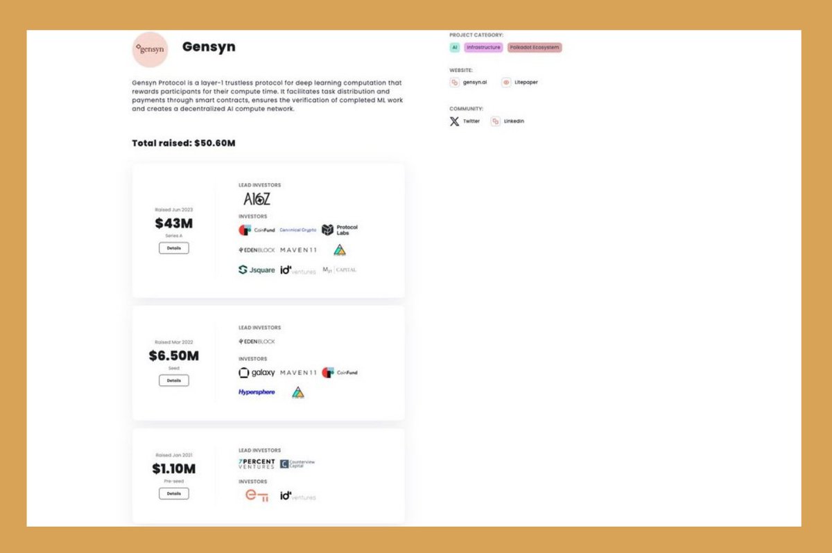 gojex__kun's tweet photo. GUIDE TO ACQUIRE THE @gensynai BLOCK, SWARM & HUGGING FACE ROLE.

COST = $2-5 (via Octa).

Gensyn Protocol is an L1, trustless deep learning computation protocol that rewards participants for their compute time. 
It facilitates task distribution and payments via smart contracts, verifies completed ML work & creates a decentralized AI compute network.

P.S.- 14k users have the swarm role, while 6k users have the block role.

Let's get started.