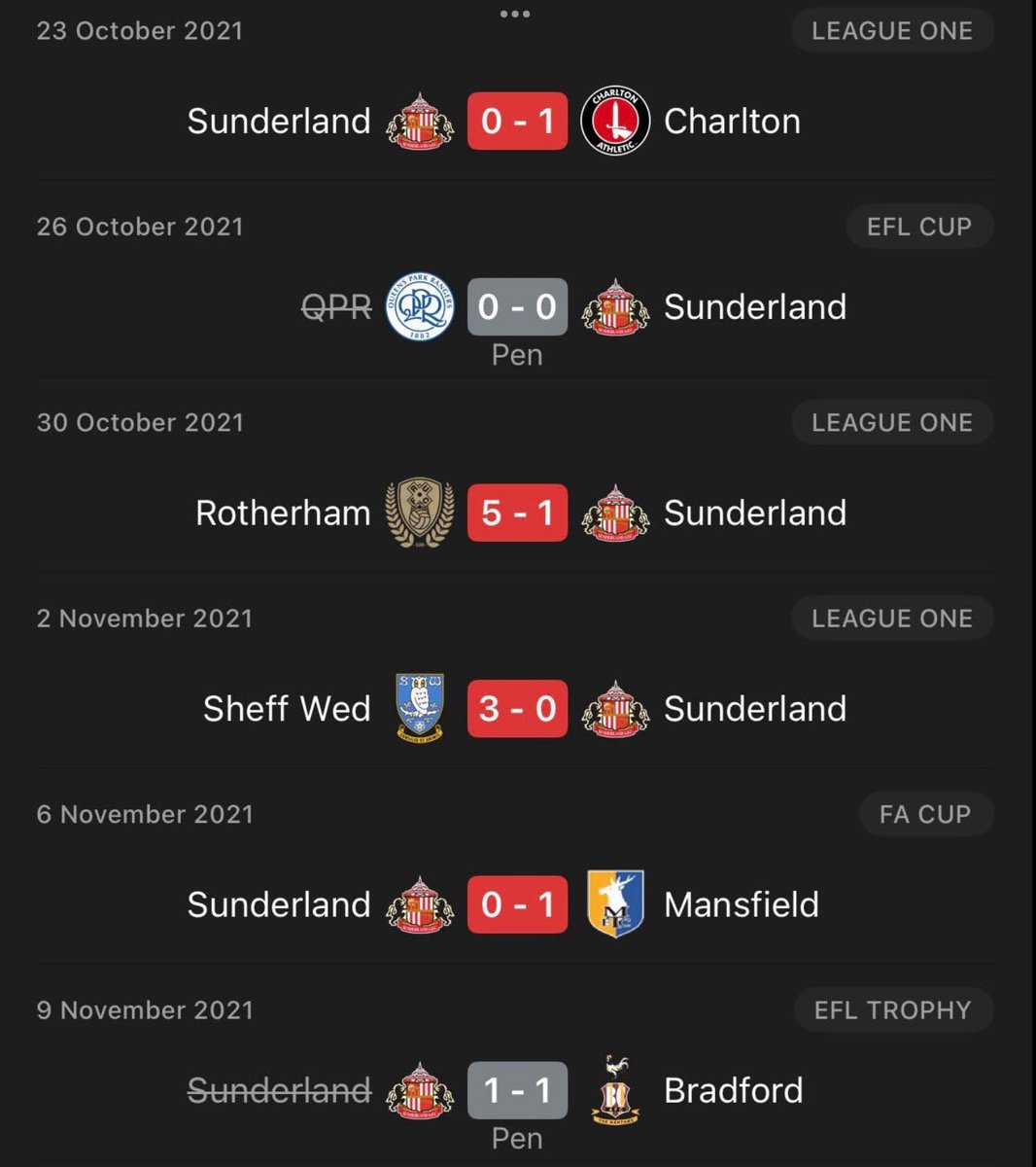 Seems like a lifetime ago