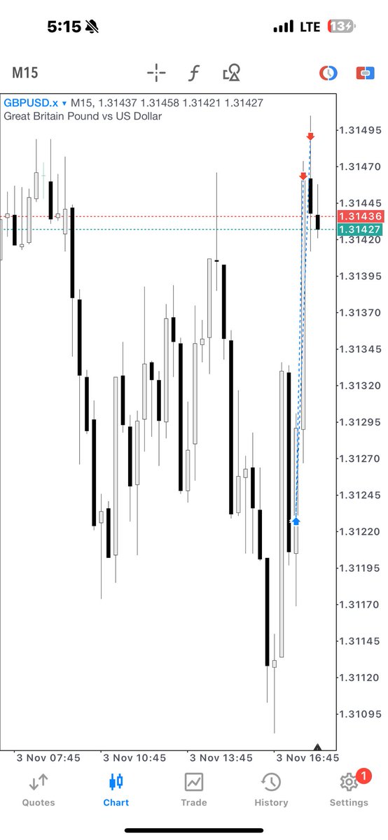 CollinsTheLiquidator tweet media
