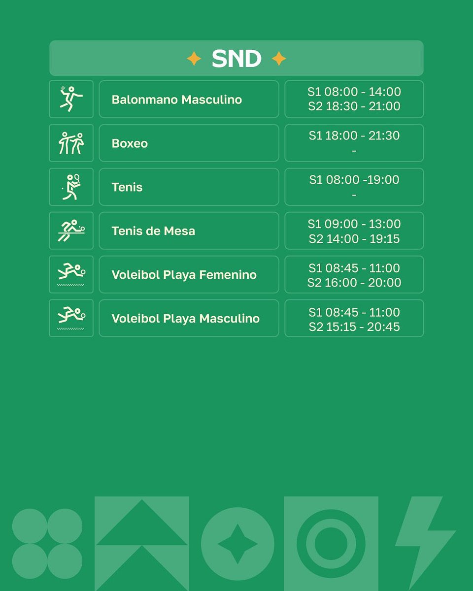 💥 #JuegosNacionales| Día 4️⃣ Competiciones y grandes emociones ✨