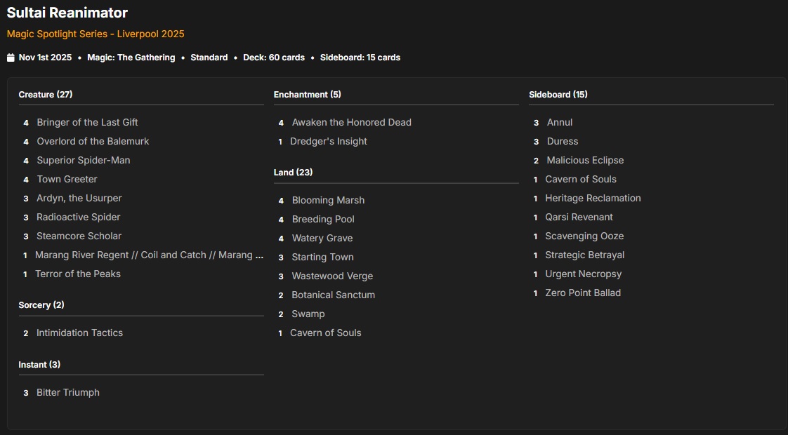 Back from Magicfest Liverpool, finished 11-4 for 23. place with my build of Sultai Reanimator (5 one drops main), was fun!
Lost some matches because of mistakes but thats how it goes when you have not played the deck in paper and finalized it the night before the tournament (: