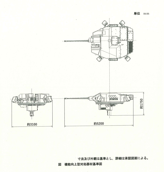 Military_Hobbys's tweet photo. なんか見たことない砲塔だなこれ？！ https://t.co/2i9Y8A8BPl