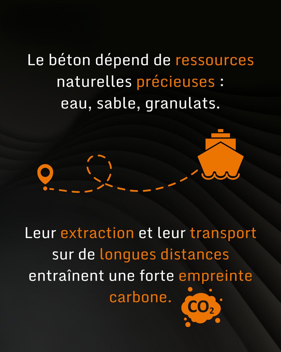 Heliosand_tech's tweet image. Notre technologie transforme les déchets en matériaux inertes et durables, pouvant remplacer 80% des matériaux présents dans le béton !

🚀 Devenez acteur de la dépollution
🔗 Investissez dès aujourd’hui sur wiseed.com/projet/1170385…

#innovation #greentech #solarpower
