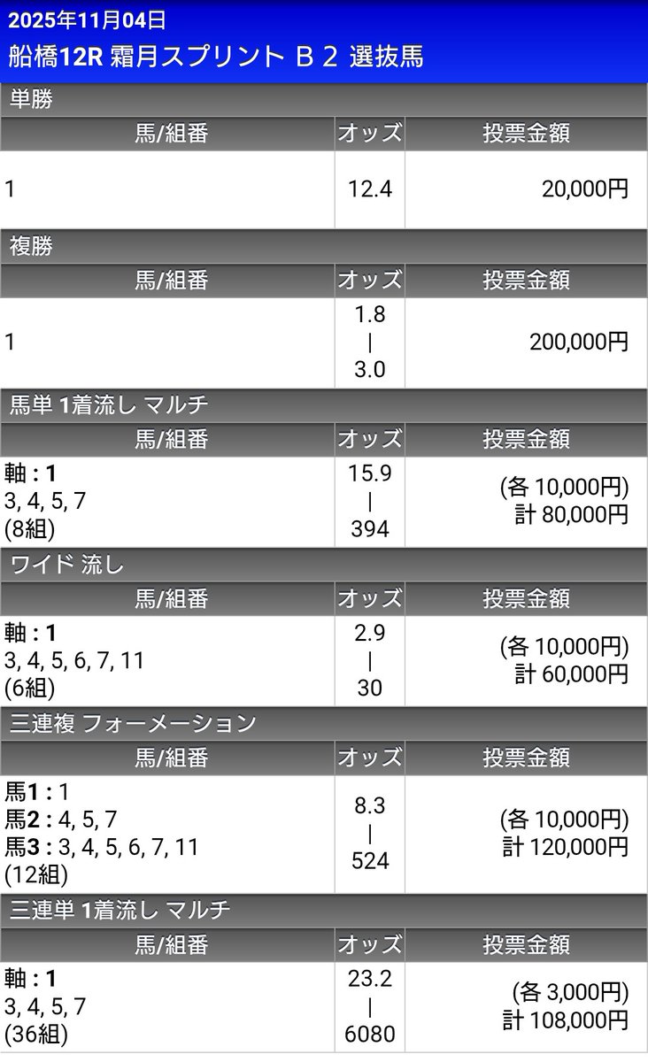 もっち様確認 のの様確認用 ハチ様確認用 ちーふ様確認用 ハチ様確認用 DR ZX