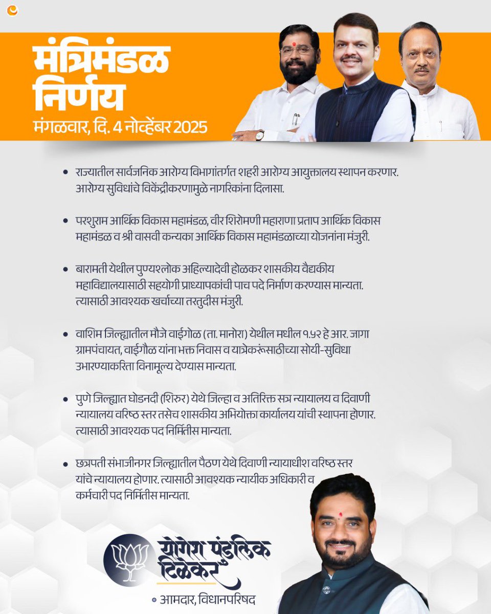 मंत्रिमंडळ निर्णय २८ ऑक्टोबर २०२५.! 

मुख्यमंत्री देवेंद्र फडणवीस यांच्या अध्यक्षतेखाली आज झालेल्या राज्य मंत्रिमंडळाच्या बैठकीत विविध महत्त्वाचे निर्णय घेण्यात आले. यावेळी उपमुख्यमंत्री एकनाथ शिंदे, उपमुख्यमंत्री अजित पवार यांच्यासह मंत्रिमंडळातील सदस्य उपस्थित होते.