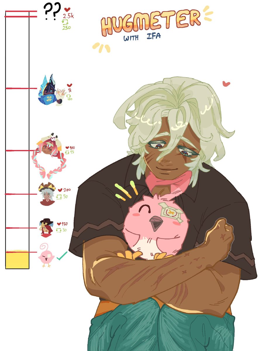 Lysmata_mala414's tweet image. Ifa with Cacucu!
Next will be Chasca

#genshinimpact #Ifa #cacucu