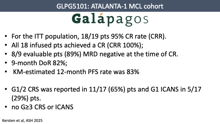 <a href="/Kersten_MJ/">MarieJosé Kersten</a> et al. 
Impressive early data from ATALANTA-1 MCL cohort #ASH25 #MCL  submit.hematology.org/program/presen…