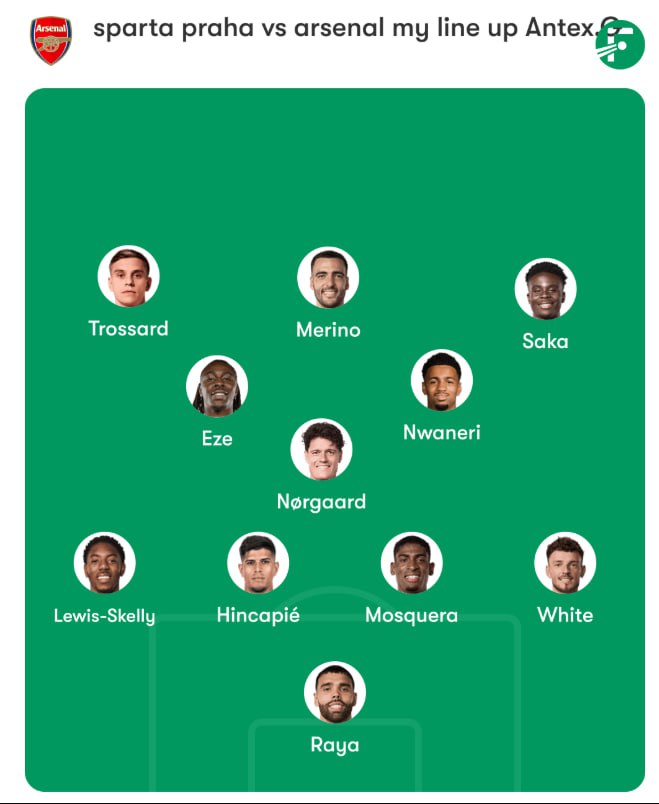antex_emuni's tweet photo. Rotated yet strongest possible line up
Rest saliba , calafiori and and timber for EPL
protect Rice from yellow to face munchen
no martinelli, gyokeres and zubimendi for selection

COYGs
keep it clean https://t.co/RQH1HRegNW