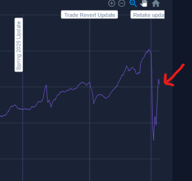Alkem1st🇩🇰 - Buying skins tweet media