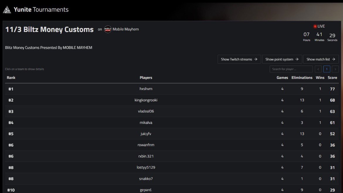 Rxbin.321 tweet media