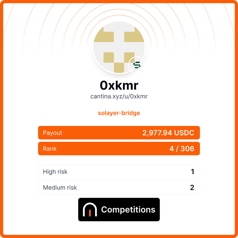 Got another Top5  in the <a href="/solayer_labs/">Solayer (mainnet arc)</a>  contest on <a href="/cantinaxyz/">Cantina 🪐</a> 

Managed to secure 4th place among the best Solana security researchers in space. Found some really interesting bugs - this one's truly special to me.

Congrats to <a href="/silverologist/">silverologist</a>  <a href="/krikoeth/">kriko.eth</a>  and <a href="/OhmOudits/">Ohm Oudits</a>