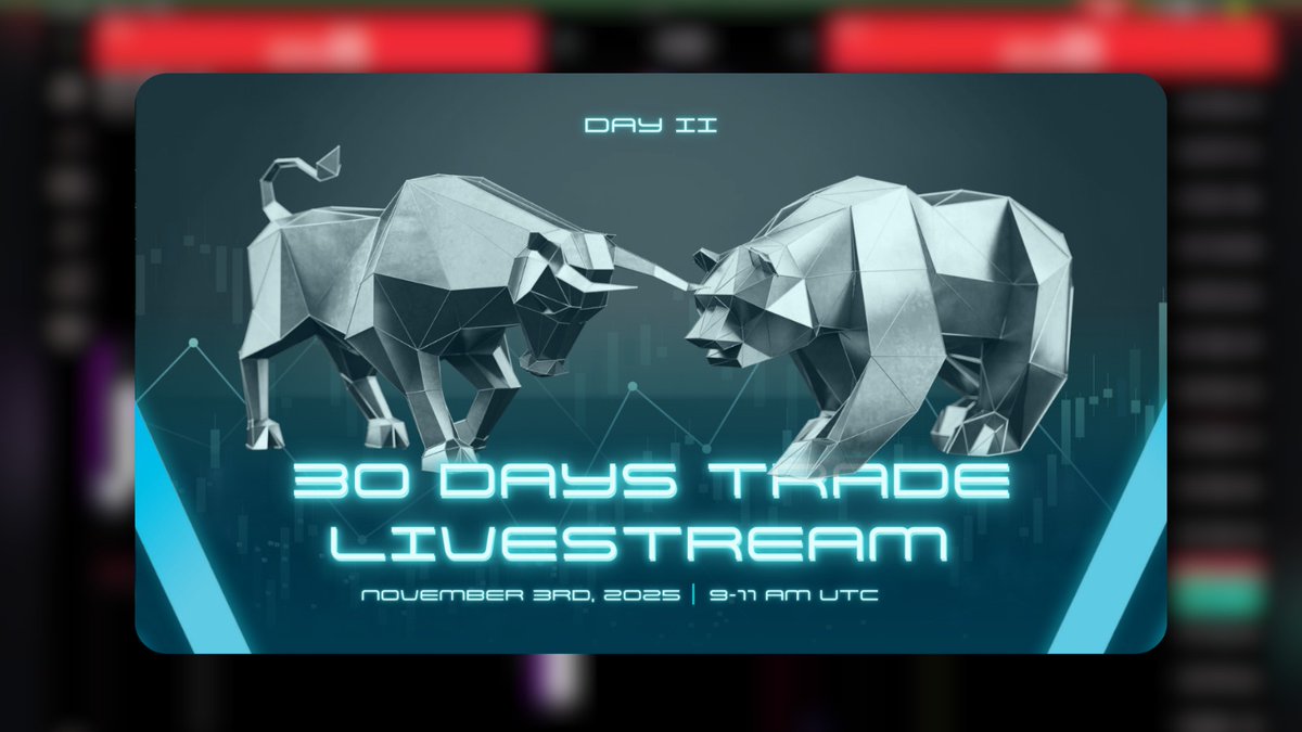 Day 2 ❌

We go again tomorrow 

Check TG for signals shared from our analysis today