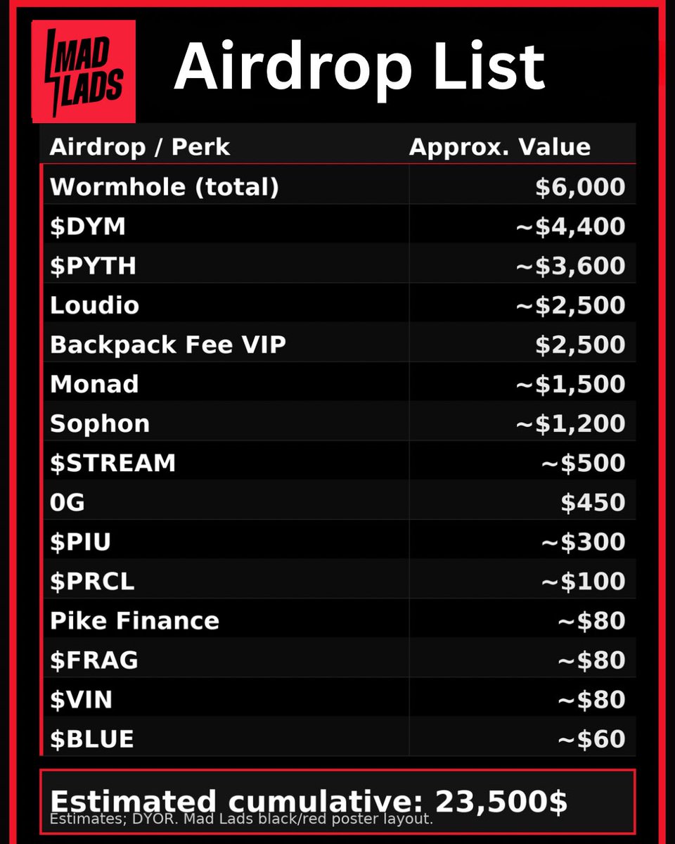 MAD Vincent 🎒 tweet media