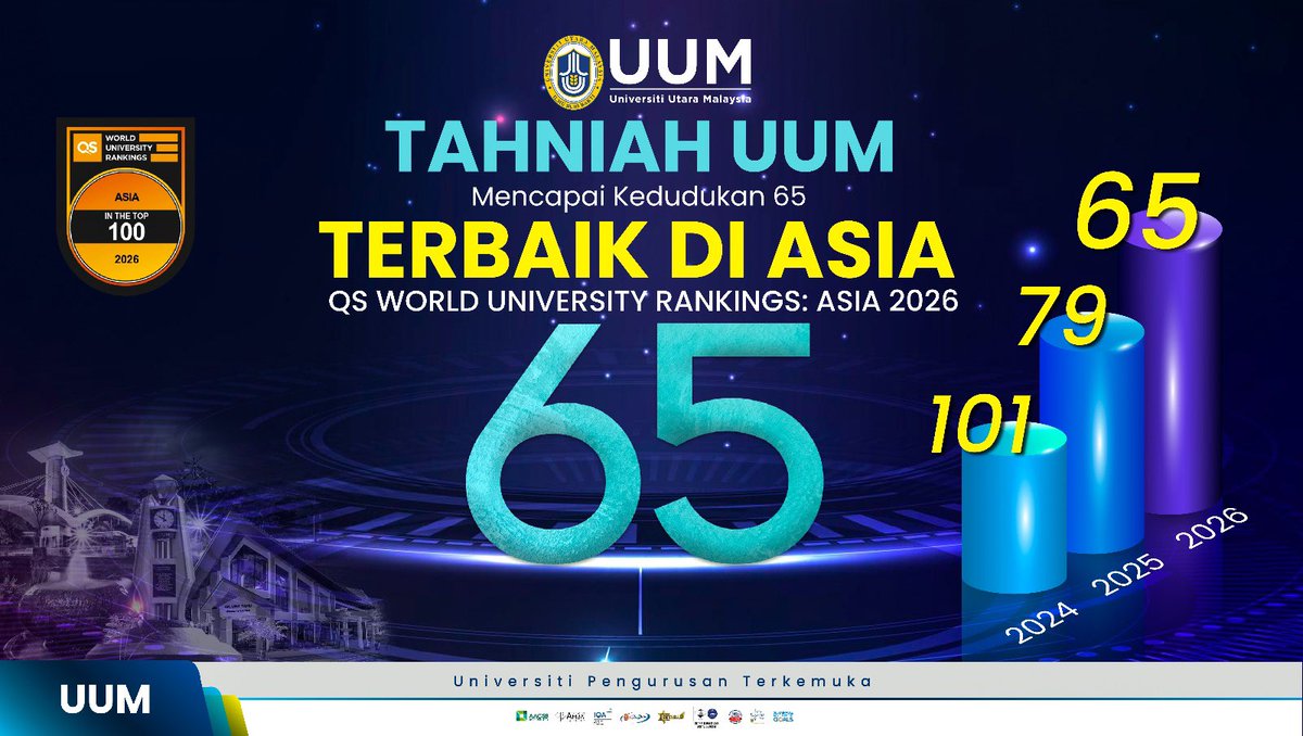 UUM News tweet media