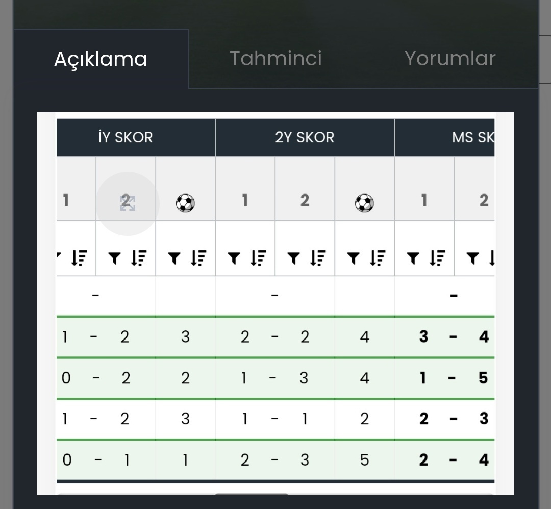 LuaLua_78's tweet image. #oranexcel Hazır Tablo Analizi  sistemini girmis olduğum 2 adet maçımın analizi bu şekilde...
Maçları ögrenmek isteyeni ve de faydalanmak isteyeni #oranexcel uyeliği alıp aramızda görmek isterim.Referansımla gelen her dostuma gerek filtre gerek diger konularda destek benden🤝🥳👍
