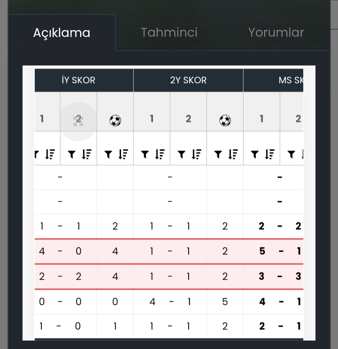 LuaLua_78's tweet image. #oranexcel Hazır Tablo Analizi  sistemini girmis olduğum 2 adet maçımın analizi bu şekilde...
Maçları ögrenmek isteyeni ve de faydalanmak isteyeni #oranexcel uyeliği alıp aramızda görmek isterim.Referansımla gelen her dostuma gerek filtre gerek diger konularda destek benden🤝🥳👍