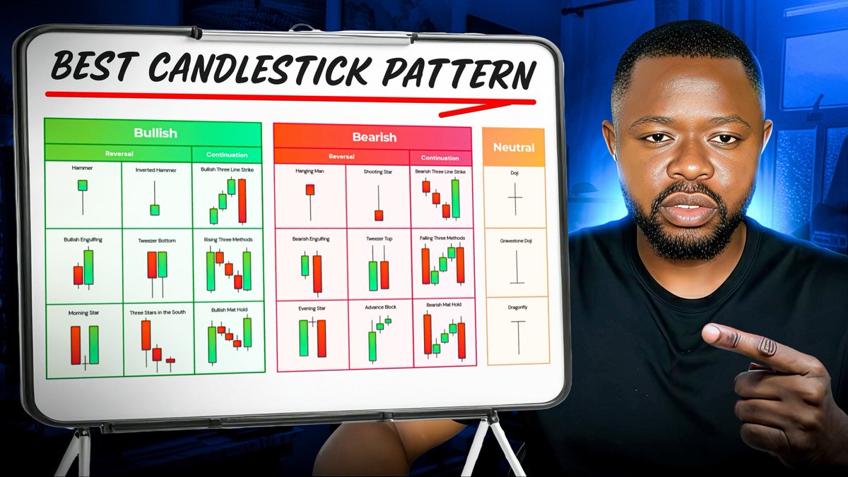 Never seen anyone break down candlestick like this in a singe video.. 

There goes the link below 👇. YOU ARE WELCOME 🤗 

(youtu.be/T2ZhqMcSPj4)