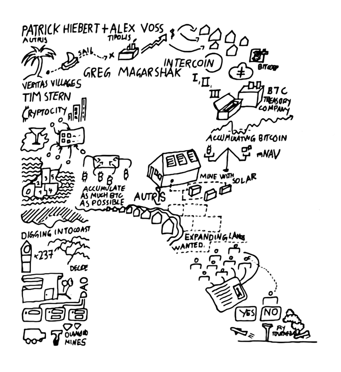 Satoshi builds tweet media