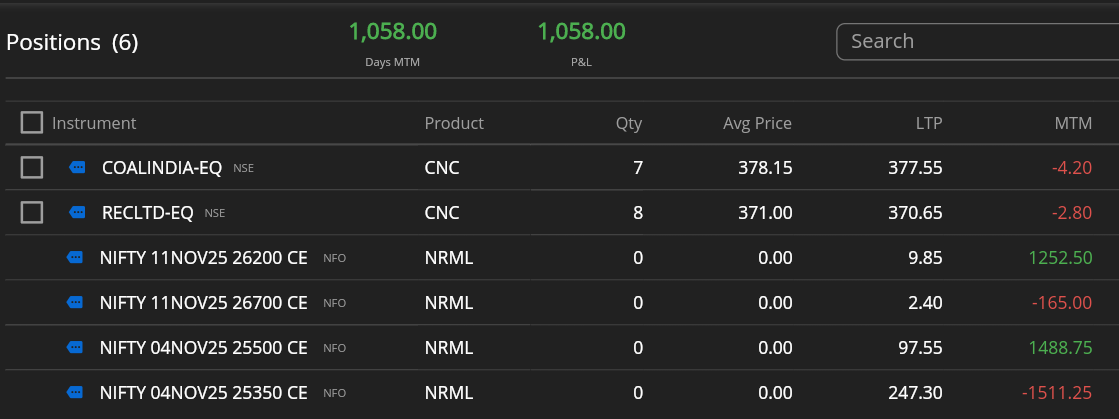 Data_Trading_'s tweet photo. #Nifty #option #trading:  04-11-2025: https://t.co/VnqOtlVtYU