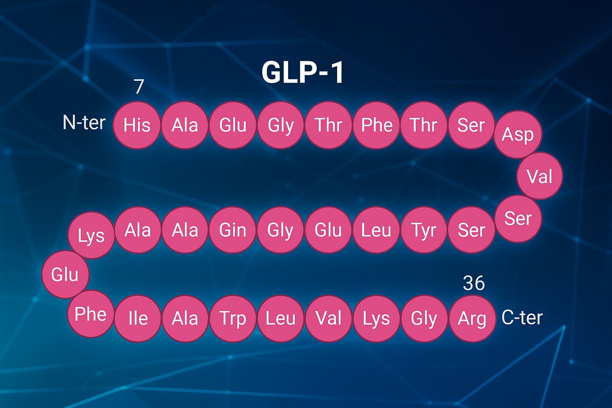 🧵 [1/6]
📢 New meta-analysis shows lifestyle changes + GLP-1RAs lead to major weight loss &amp; biomarker gains!
🔗 linkedin.com/feed/update/ur… 

🌐 #ObesityResearch #GLP1 #DHPSP <a href="/DrSharadVats1/">Dr. Sharad Vats</a> <a href="/Dra_TeraizaMesa/">Dra. Teraiza Mesa R Cuenta Oficial ®</a> <a href="/ShahGousulAzam/">SHAH MD. Golam GOUSUL AZAM</a> <a href="/HaroldSinnott/">Harold Sinnott 🛜📲 #CES2026</a> <a href="/DrFerdowsi/">Sahba Ferdowsi DO (conciergedoc)</a> <a href="/gglinskii/">Dr. Gennadi Glinsky, MD, Ph.D.</a>