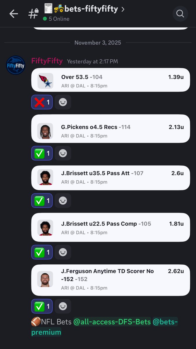 FiftyFiftyDFS's tweet photo. 📈 +6.18u profit — another sharp slate in the books.

Can’t always give plays out for free 👀
If you were a member, you’d have an extra 6 units in your pocket 💰

Join the squad👇
https://t.co/d7y62ZxNIh

#SportsBetting #Gambling𝕏 #NFLBets #PlayerProps #SportsPicks https://t.co/2NFEHUkoYI