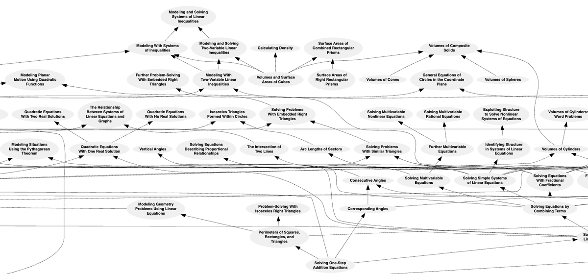 Alex Smith tweet media