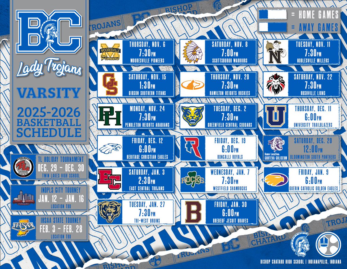 Bishop Chatard Girls Basketball tweet media