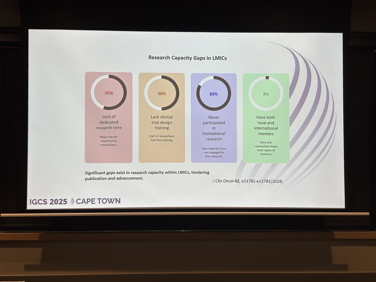 Linda Mileshkin tweet media