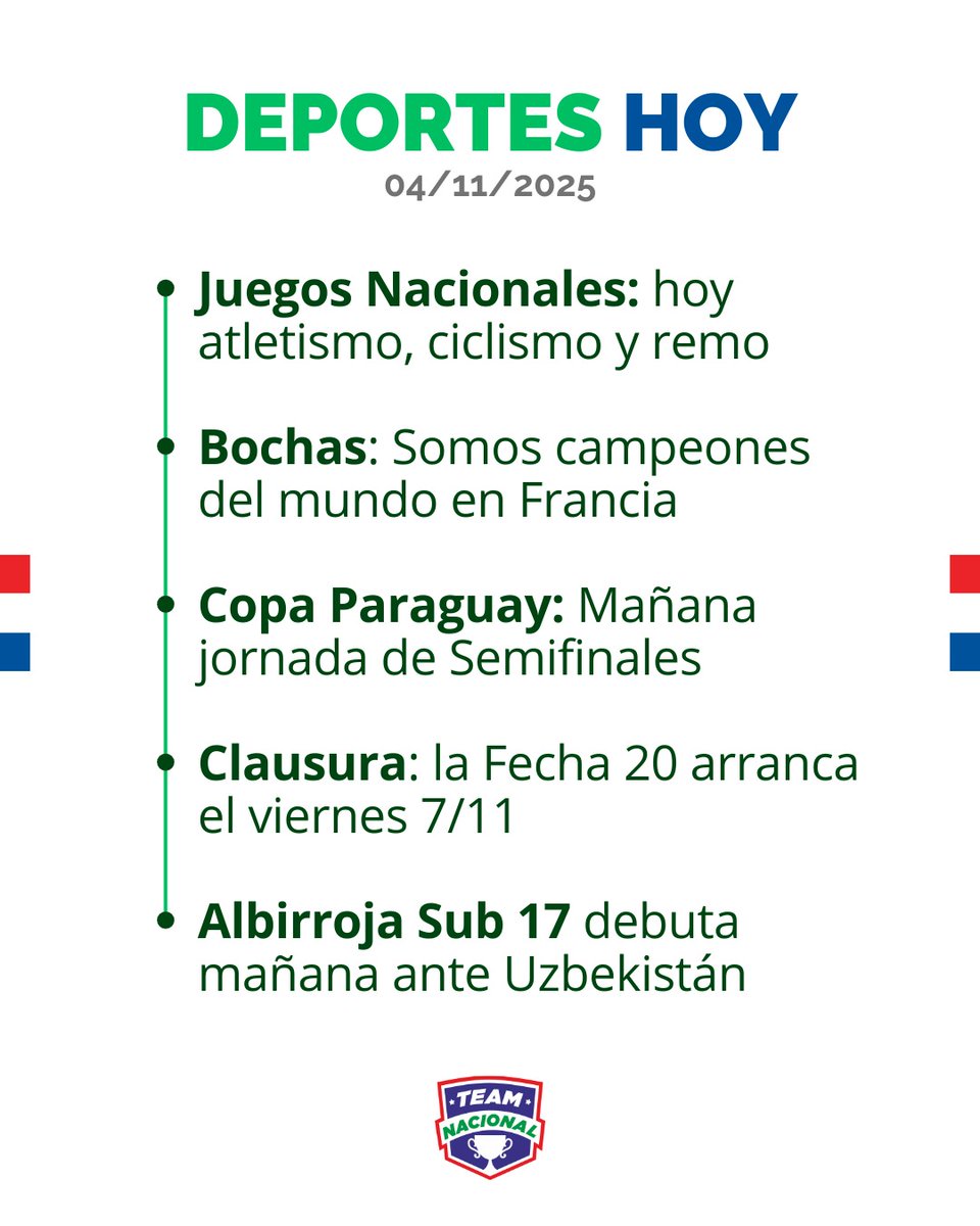 #ParaguayHoy #DeportesHoy Te mostramos las Noticias Destacadas de la Jornada