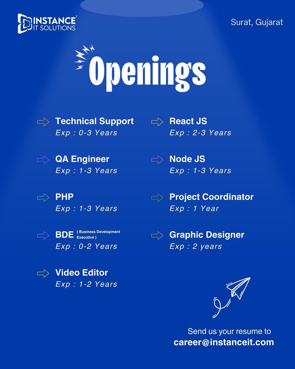 instance_it's tweet image. We are expanding our team at Instance IT Solutions! 🚀
If you’re passionate about technology, design, and solving real-world problems — this is your chance to grow with us.

#WeAreHiring #JoinInstanceIT #TechCareers #HiringInSurat #ITJobsSurat #SoftwareJobs #MarketingJobs