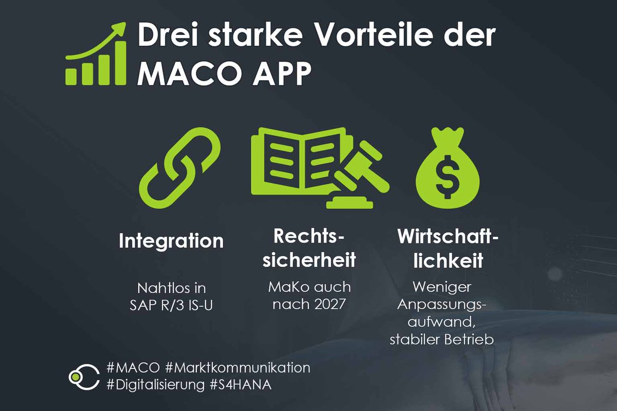 📊 3 starke Vorteile der #MACO APP:
✅ Integration in SAP R/3
✅ Rechtssichere Marktkommunikation
✅ Wirtschaftlich &amp; zukunftssicher

🎥 Praxisbeispiel ansehen:
👉 youtube.com/watch?v=G7uwOH…

#Energieversorgung #S4HANA #Digitalisierung