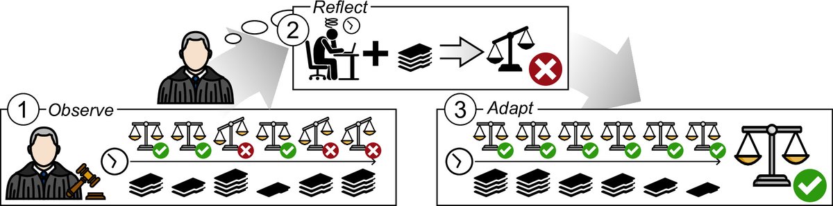 Moritz Willig tweet media
