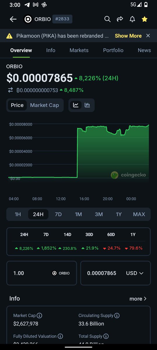 SMS_521's tweet image. 😳 cryptos can do crazy...just saying.