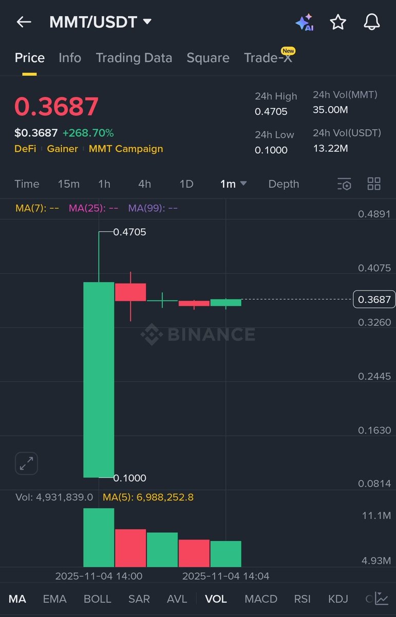 Soliweb3 tweet media