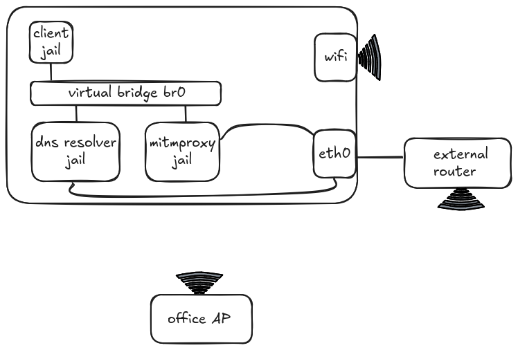 Chaser Systems tweet media