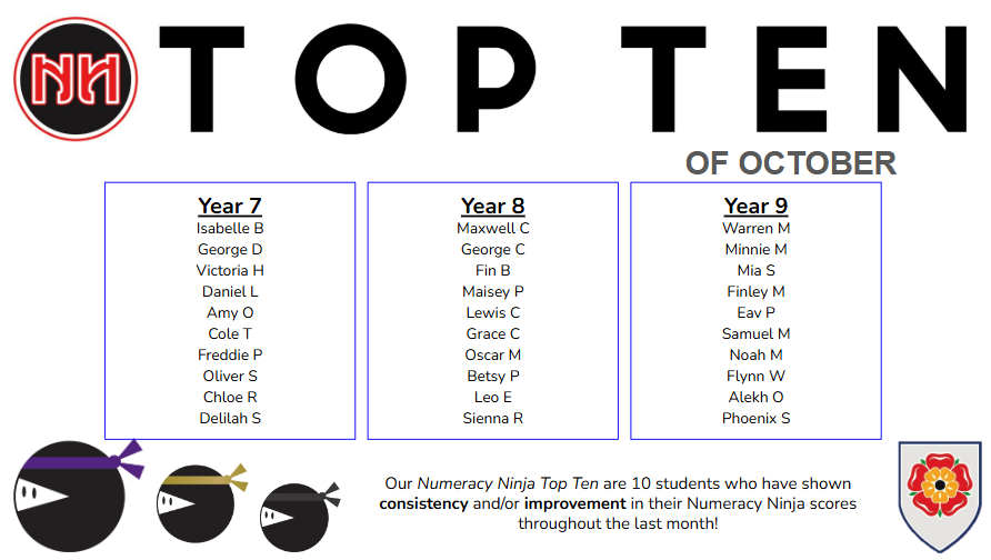TMBS Maths Dept tweet media