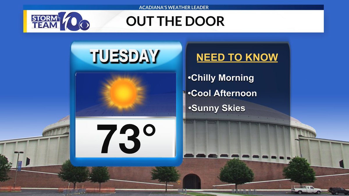 Tuesday's Out the Door Forecast...