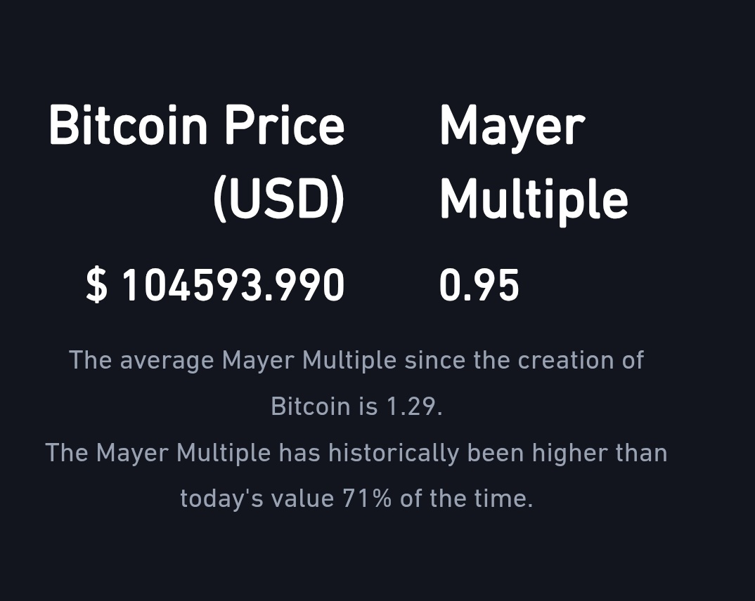 Renato 38 r38tao tweet media