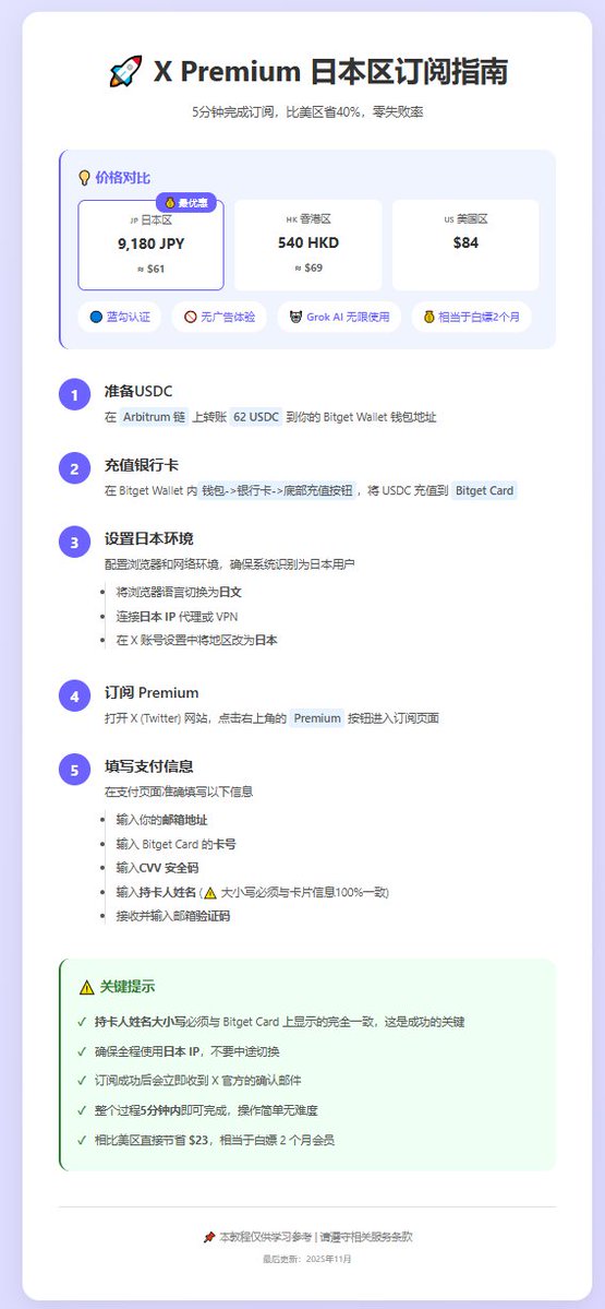 S.dvucii tweet media