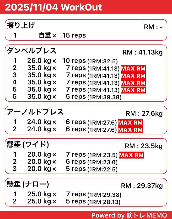 胸・肩・背中の日
 #筋トレMEMO #富民筋トレ部 x.gd/Q7PW6