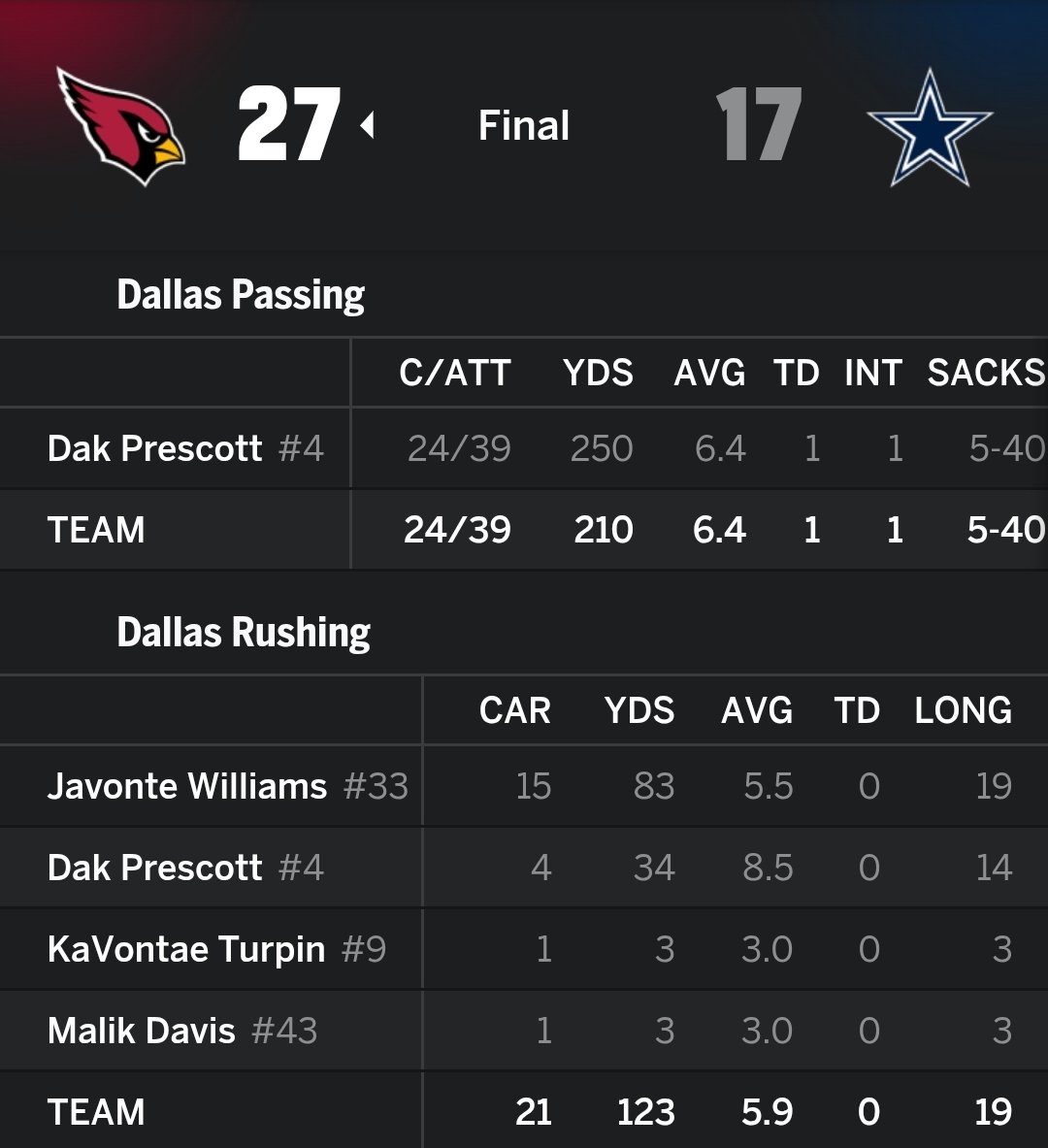 CassiusCl1ff's tweet image. Shut up dawg lmaooooo