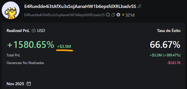 Could $VINE be his next big move?

A top-trader just bought $100,000 worth of $VINE. But let’s take a closer look at his wallet:

E4Ruedde4i3tAfXu3sSojAanaHW1b6epsfdXRLbadv5S

He was up to $4 million on $LaunchCoin.
He was up to $100K in profits on $Ory.
He currently holds over