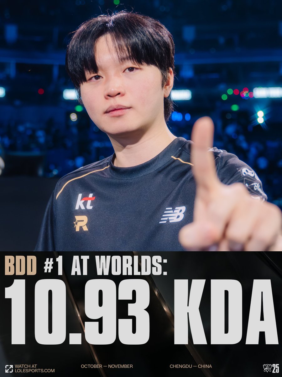 LoL Esports tweet media
