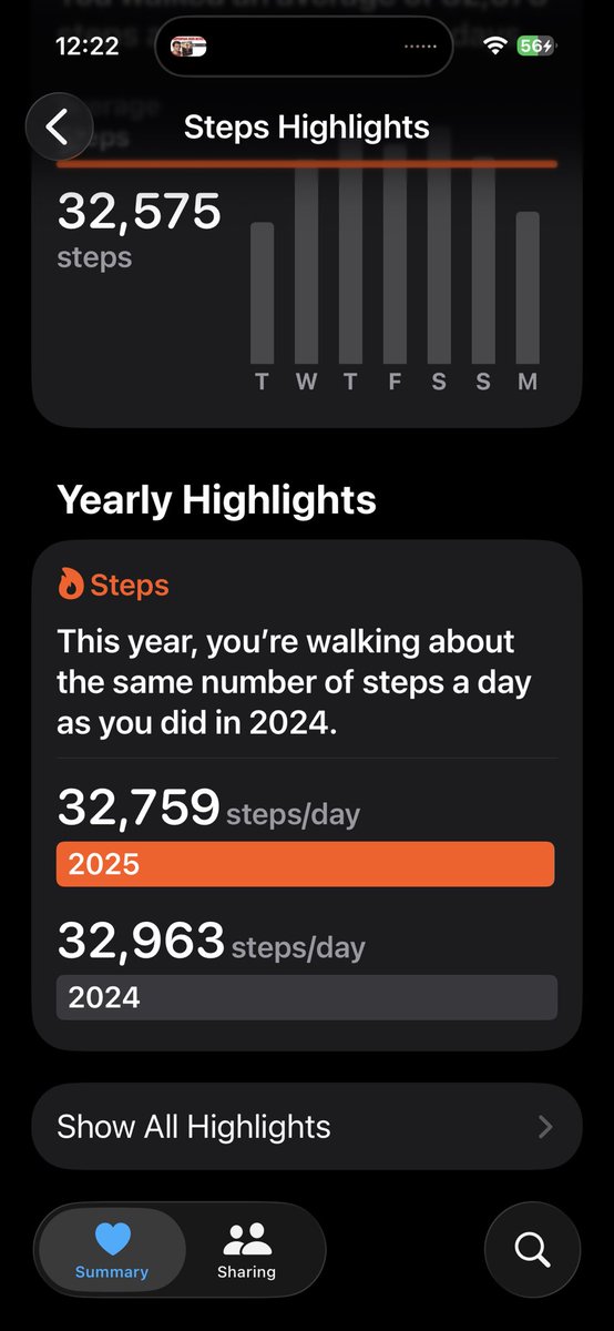 DaveGammon79's tweet photo. @gregmushen Walking  🚶 FTW 🥳 https://t.co/Cntpczvtq2