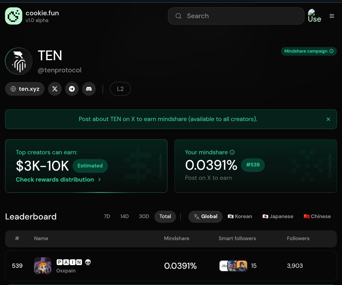 I don't know if i am alone in thought that the recent cookie mindshare update is quite shitty...

If you look closely at the 1st screenshot, you'd see the calculated mindshare given to me in respect to maybe my snaps earned or what-not...

Now, what am i getting at?

Previously,