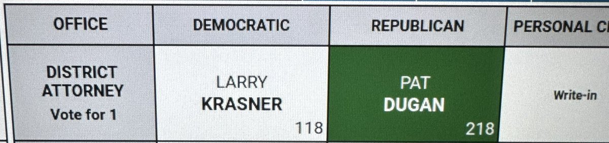 StinkyFeat (@featstinky) on Twitter photo 