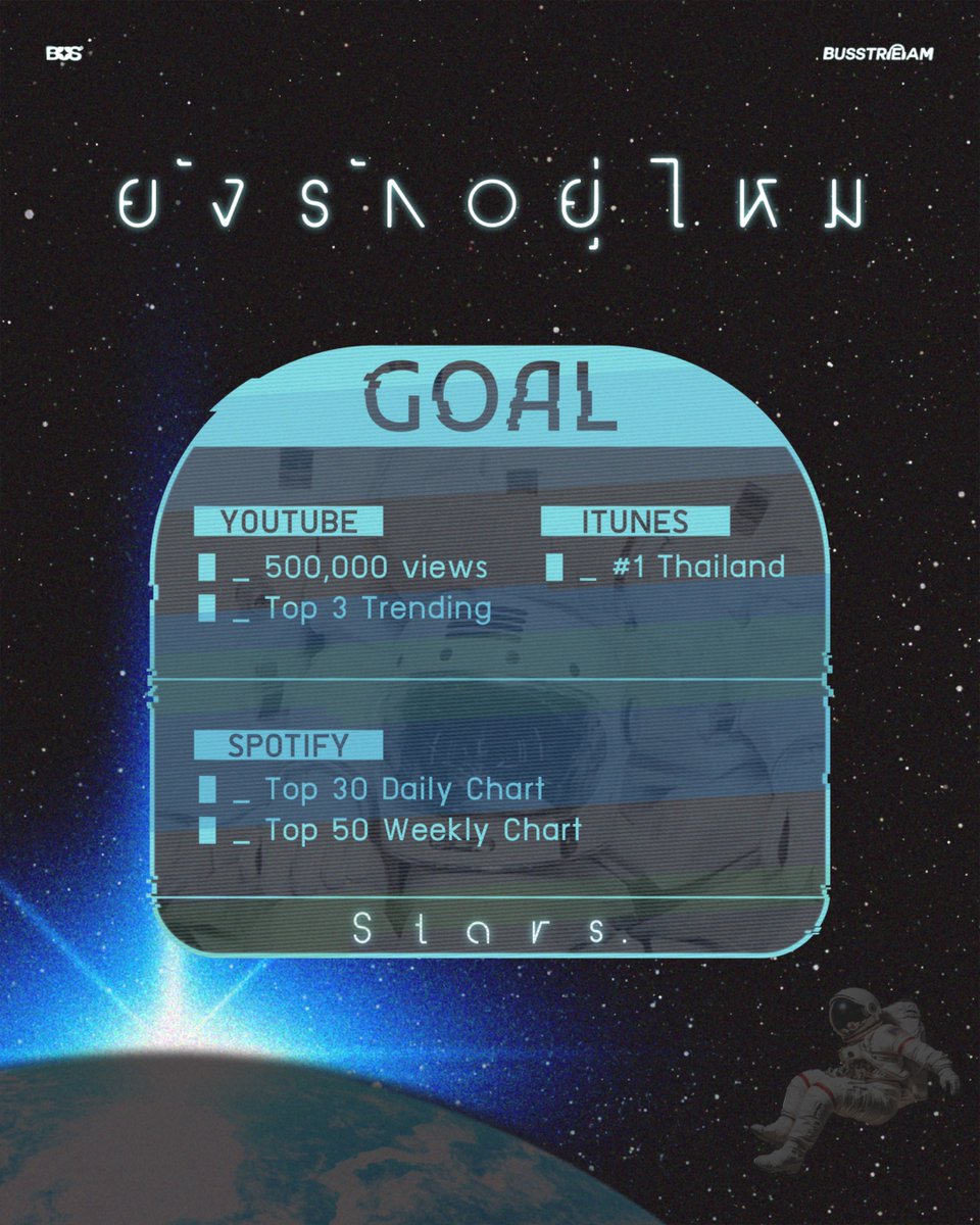 BUSSTREAM_TH's tweet photo. 🎯 “ยังรักอยู่ไหม (Stars.)” FIRST 24 HOUR GOAL
#BUS_ยังรักอยู่ไหม
#BUSbecauseofyouishine

MV Release on 5 November 2025 7PM
YouTube: TADA LABELS
🔗 Link: https://t.co/kJ9ryaeC6O

YouTube Goals
💥 500,000 Views
💥 Top 3 on Trending 

Spotify Goals
💥 Top 30 Daily Chart
💥 Top 50 Weekly Chart

iTunes Goal
💥 #1 in Thailand